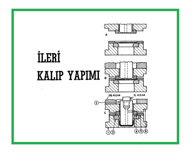 Kalip Ilik Y Ksek Makine M Hendisi Hamit Arslan